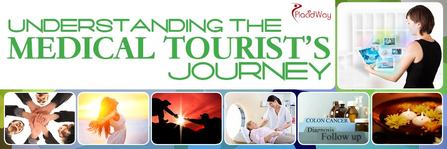 Medical Tourist Rights
